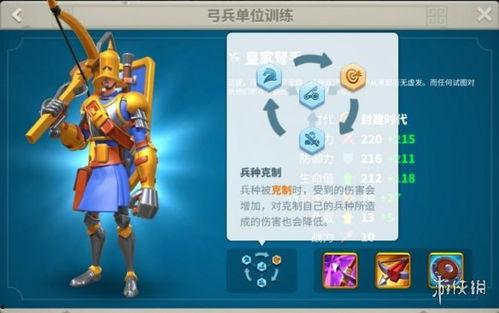 万国觉醒弓兵爆料最新,弓兵新爆料,神秘技能引玩家热议 第3张 万国觉醒弓兵爆料最新,弓兵新爆料,神秘技能引玩家热议 第3张